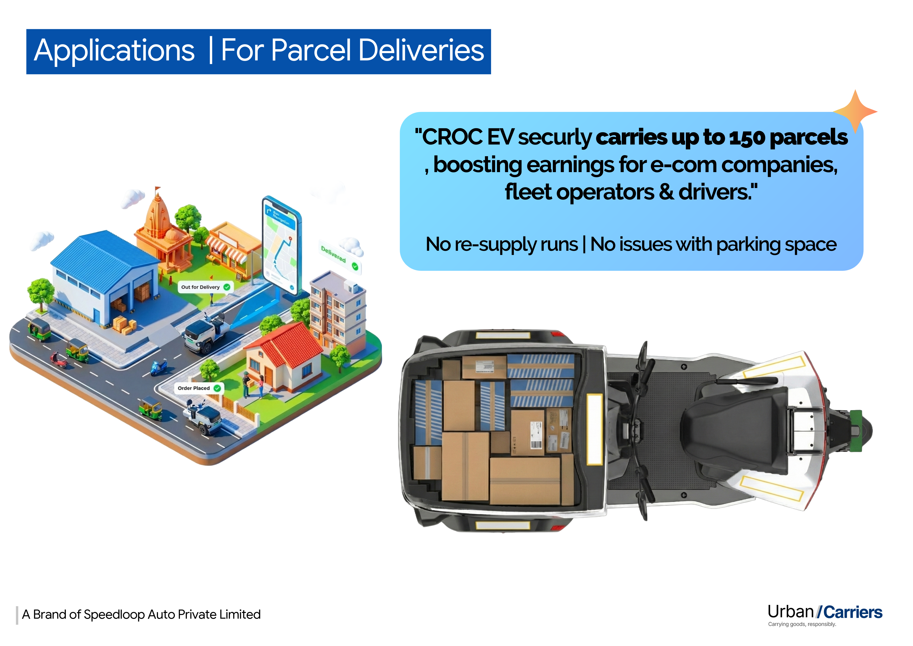 UrbanCarrier C80 LS image