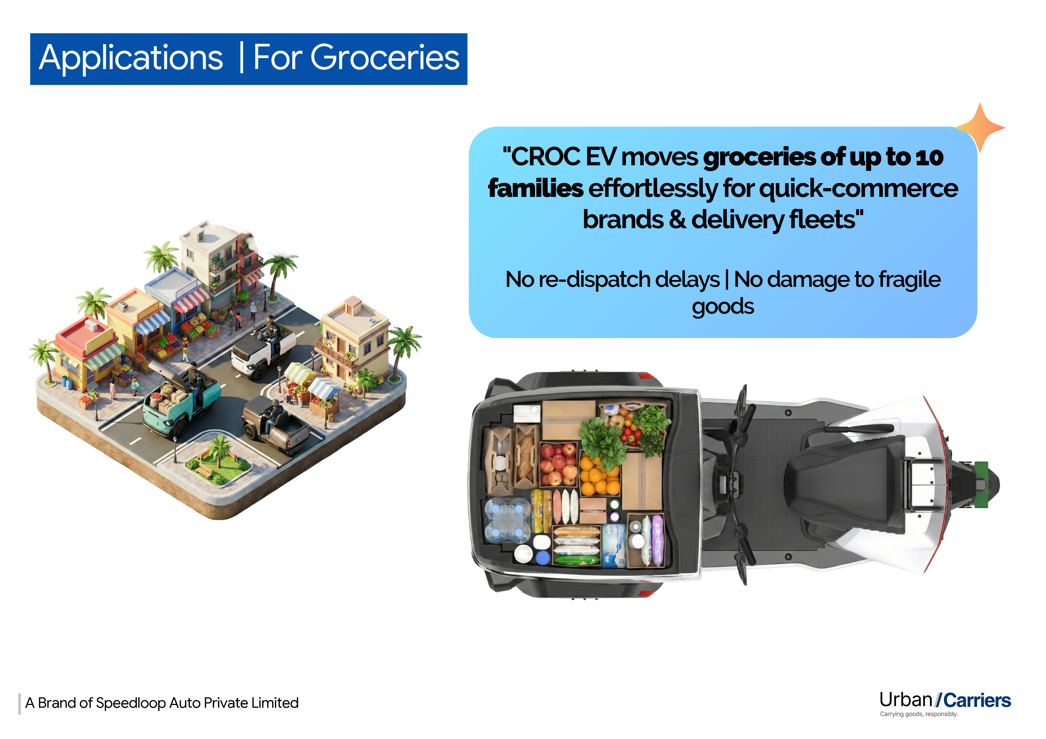 UrbanCarrier C80 LS image