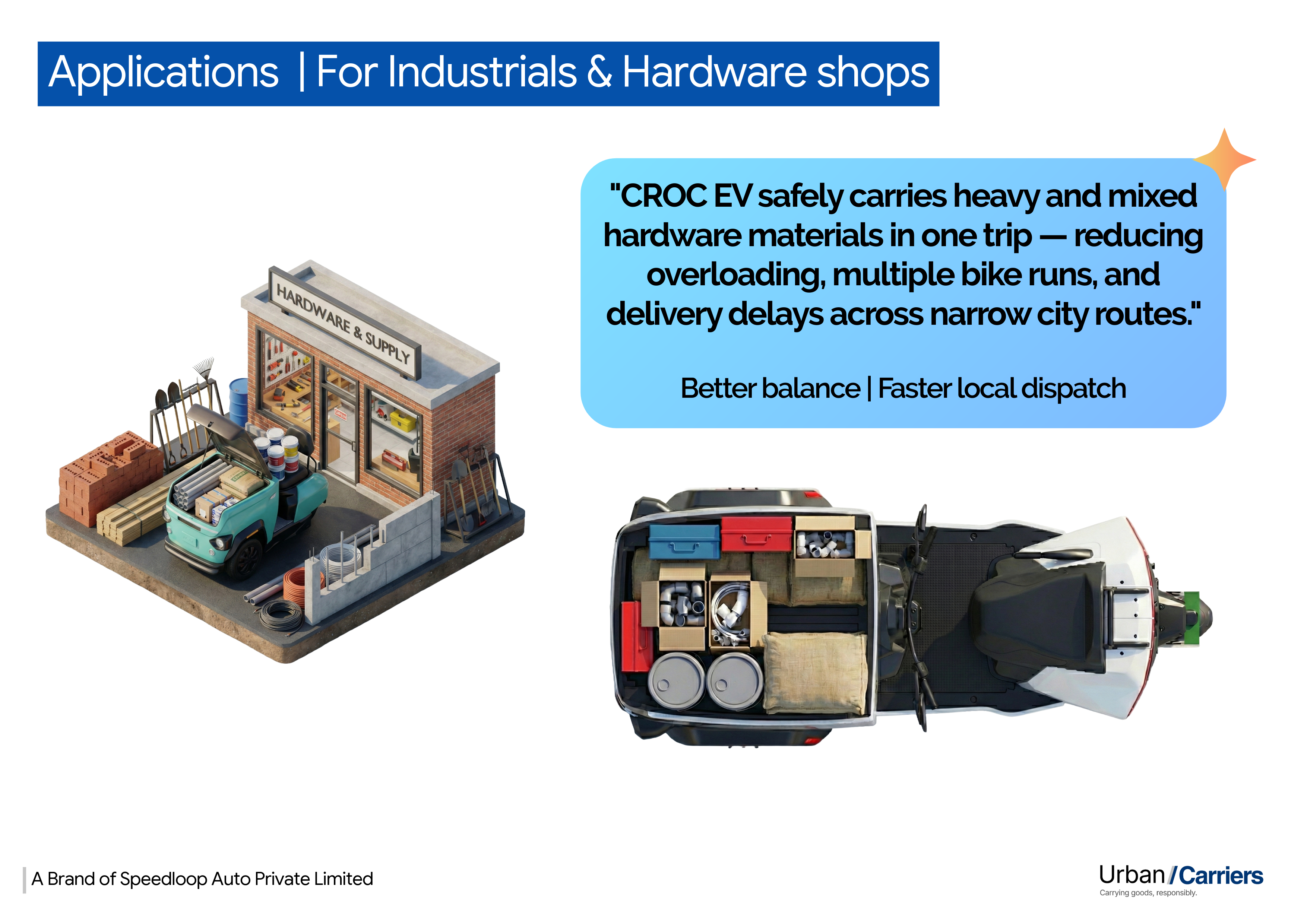 UrbanCarrier C80 LS image